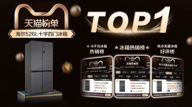 箱包揽第一品牌、第一品类凯发K8换新首选！海尔冰