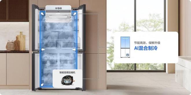 星AI神 冰箱5系及9系重构厨房生活新方式k8凯发国际入口当AI科技遇上生活艺术