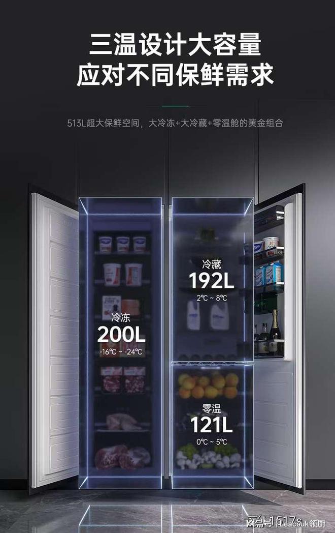 家如何选到 “梦中情箱”凯发k8国际登录三口之(图3)
