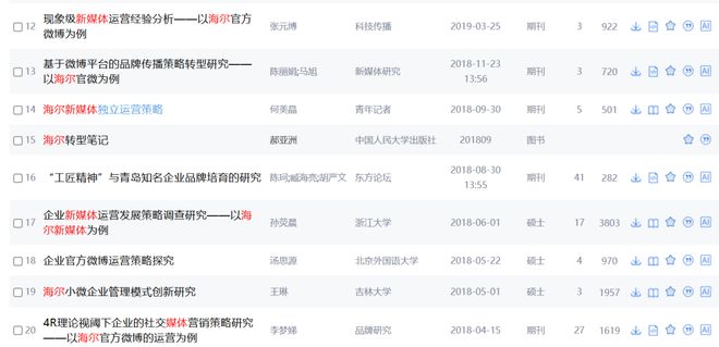、“中国锦鲤之父”疑似离职阿里创业凯发K8登录“80万蓝V总教头”(图9)